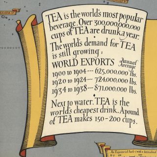 Tea detail