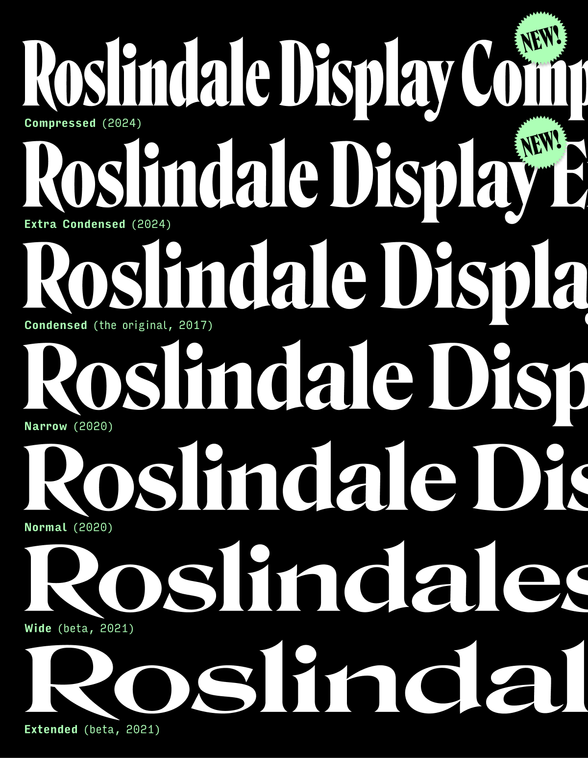 Roslindale Comp Widths